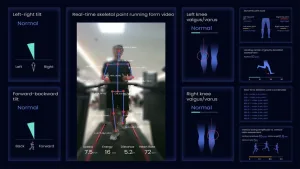 How's Your Running Body? Arvioi ja paranna itsetesteillä ja huipputeknologialla